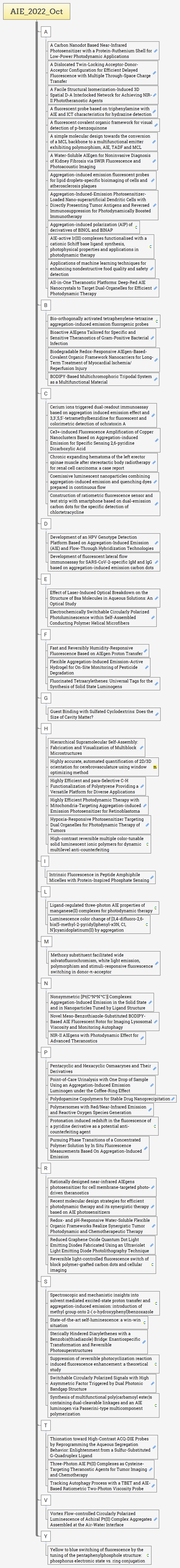 AIE_2022_Oct preview 1