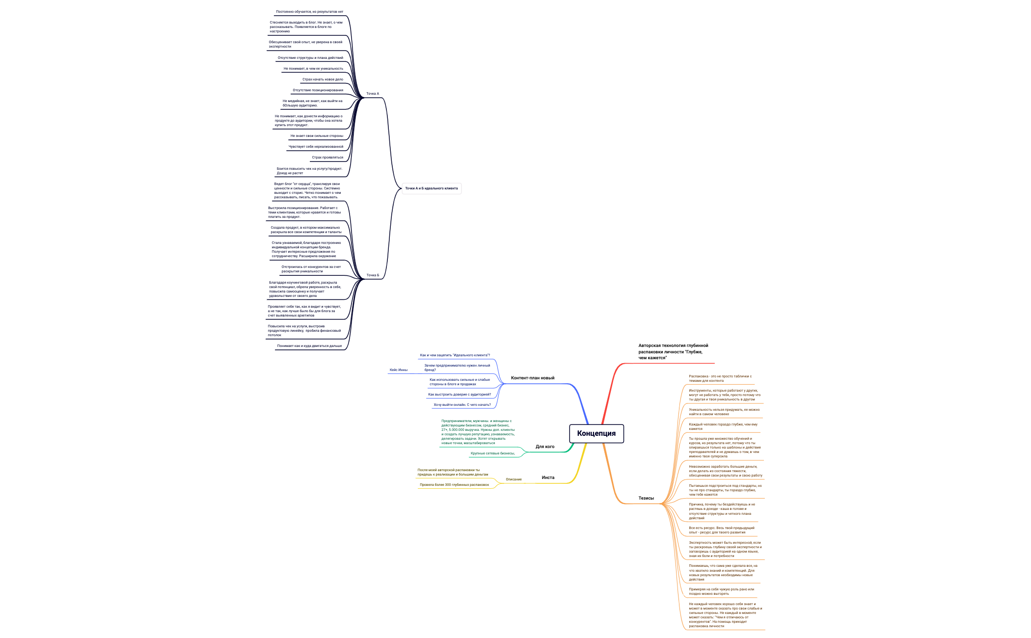 Концепция preview 1