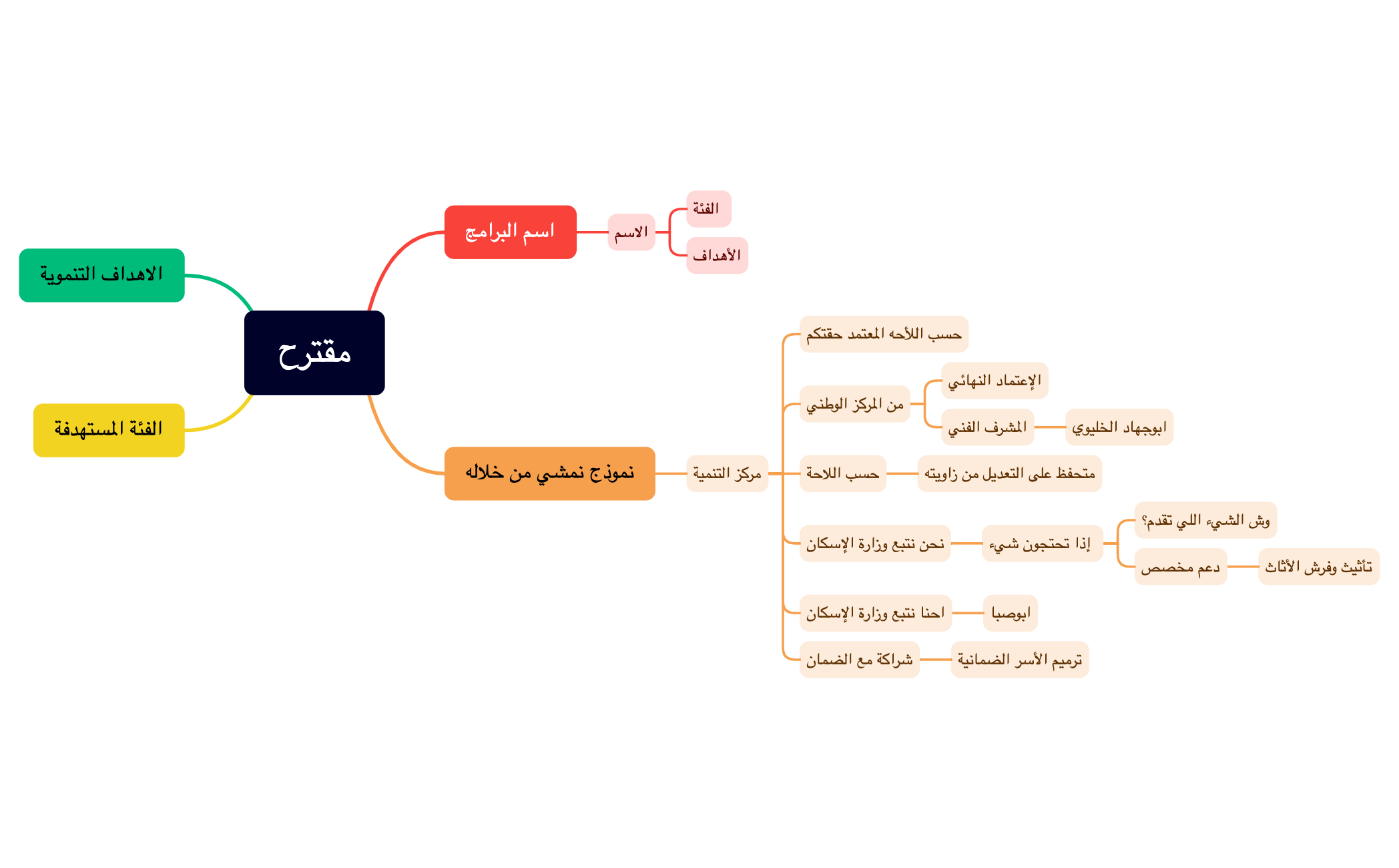 البرامج preview 1