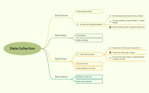 Project Tracker Outline preview 1