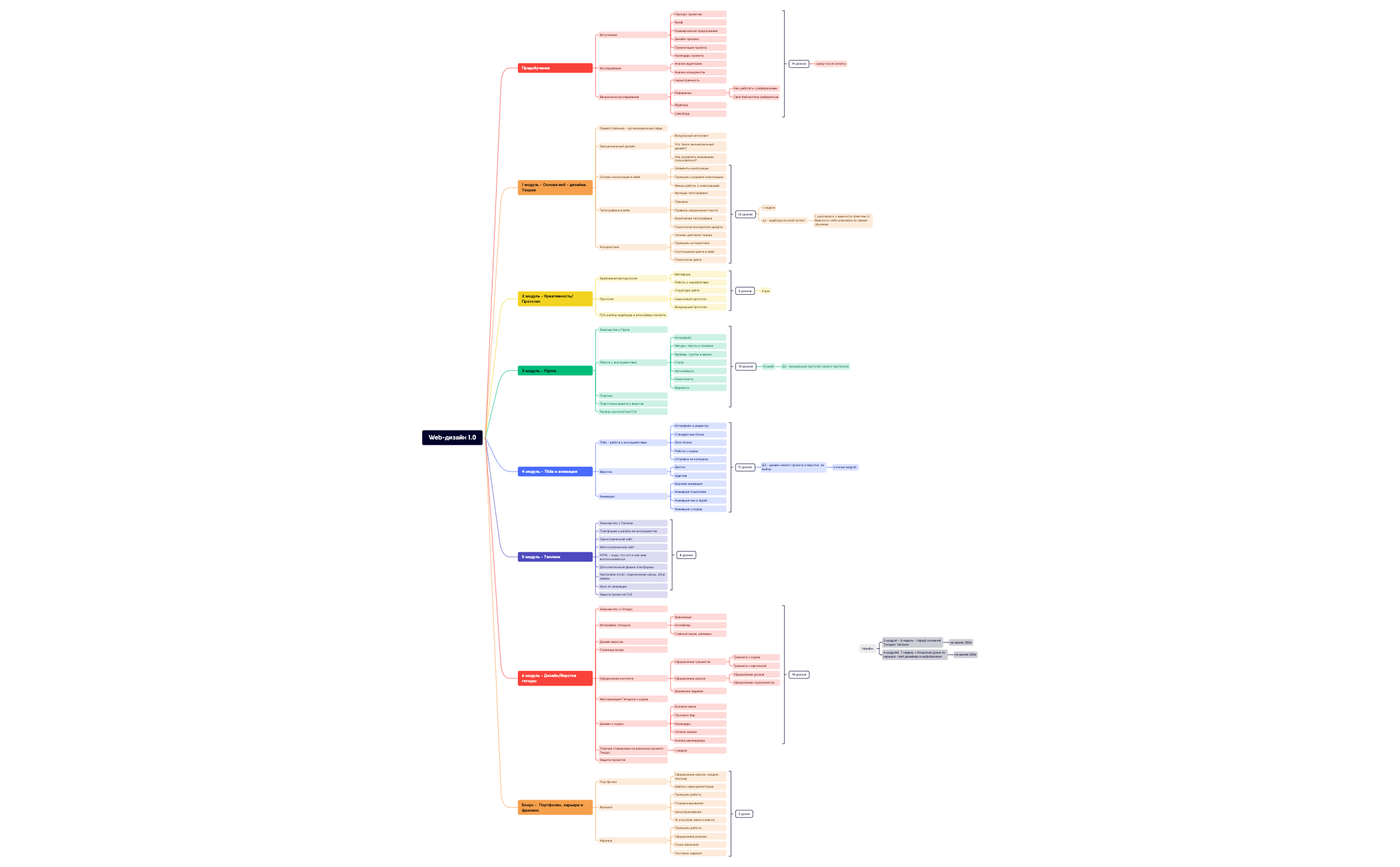 Карта 1 preview 1