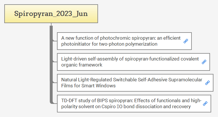 Spiropyran_2023‗Jun preview 1