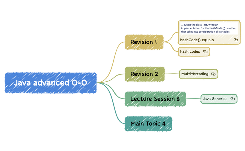 Java advanced O-O.xmind - XMind Template