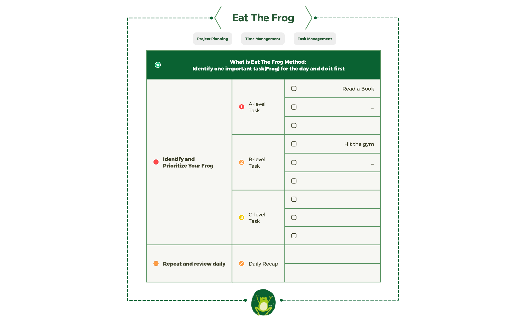 Eat the Frog Template preview 1