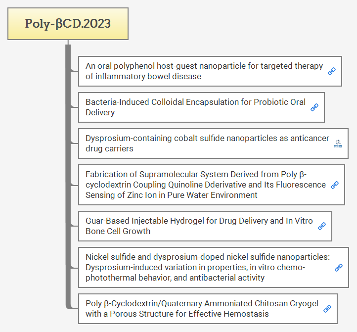 Poly-βCD.2023 preview 1