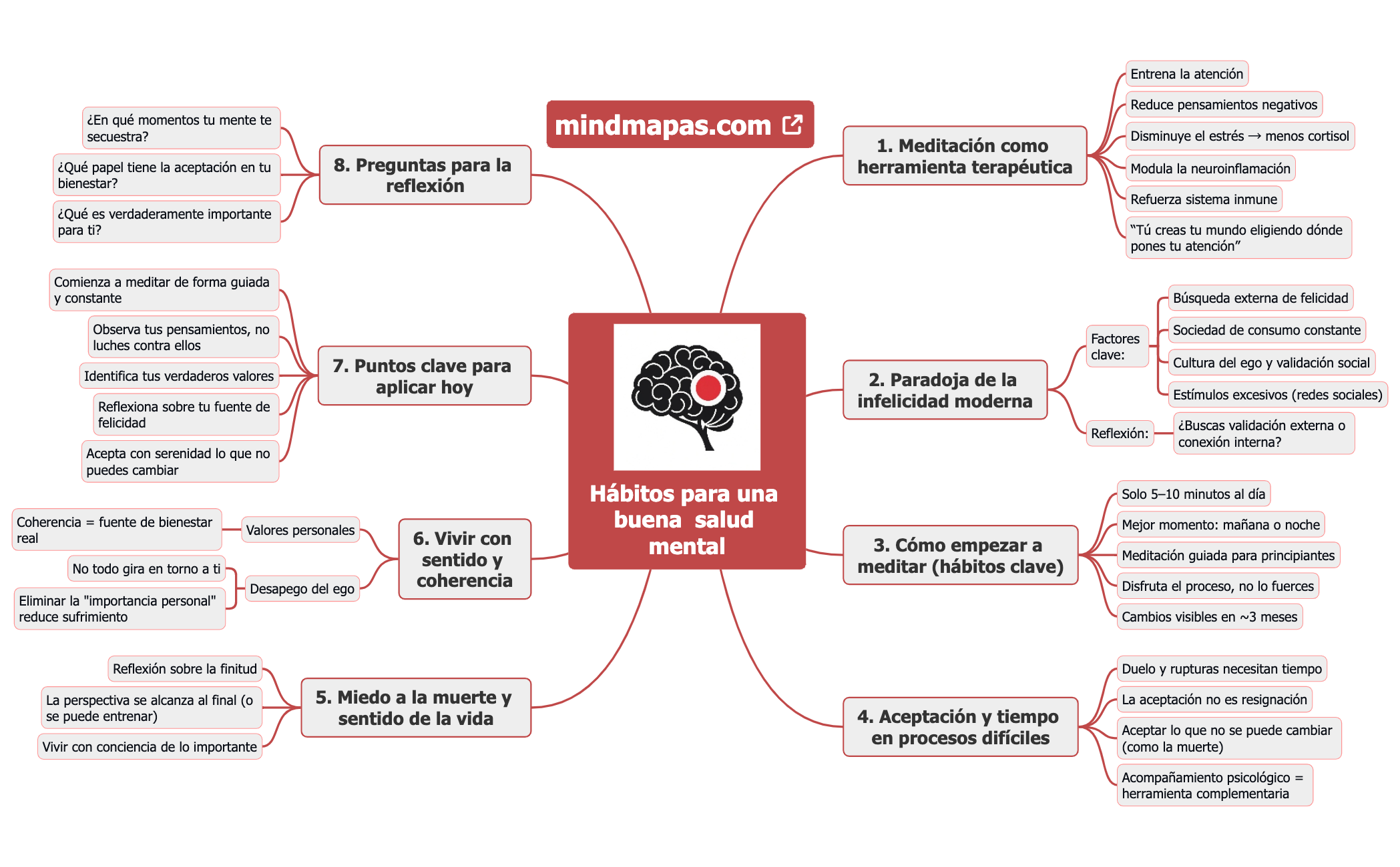 hábitos para una buena salud mental preview 1
