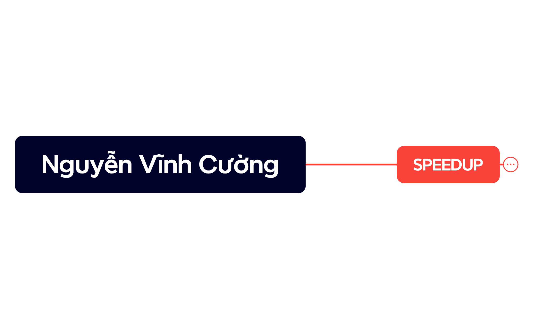 VNC preview 1