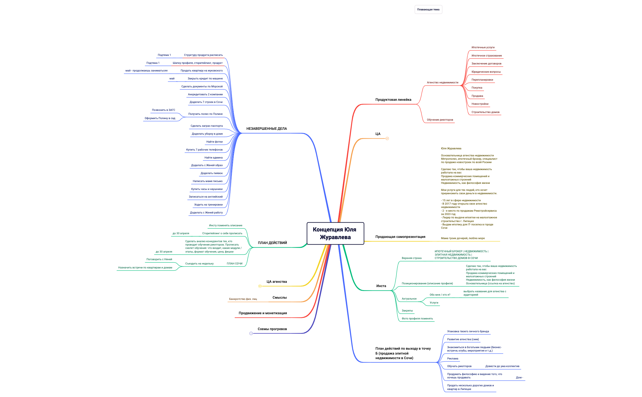 Распаковка Юля Журавлева preview 1