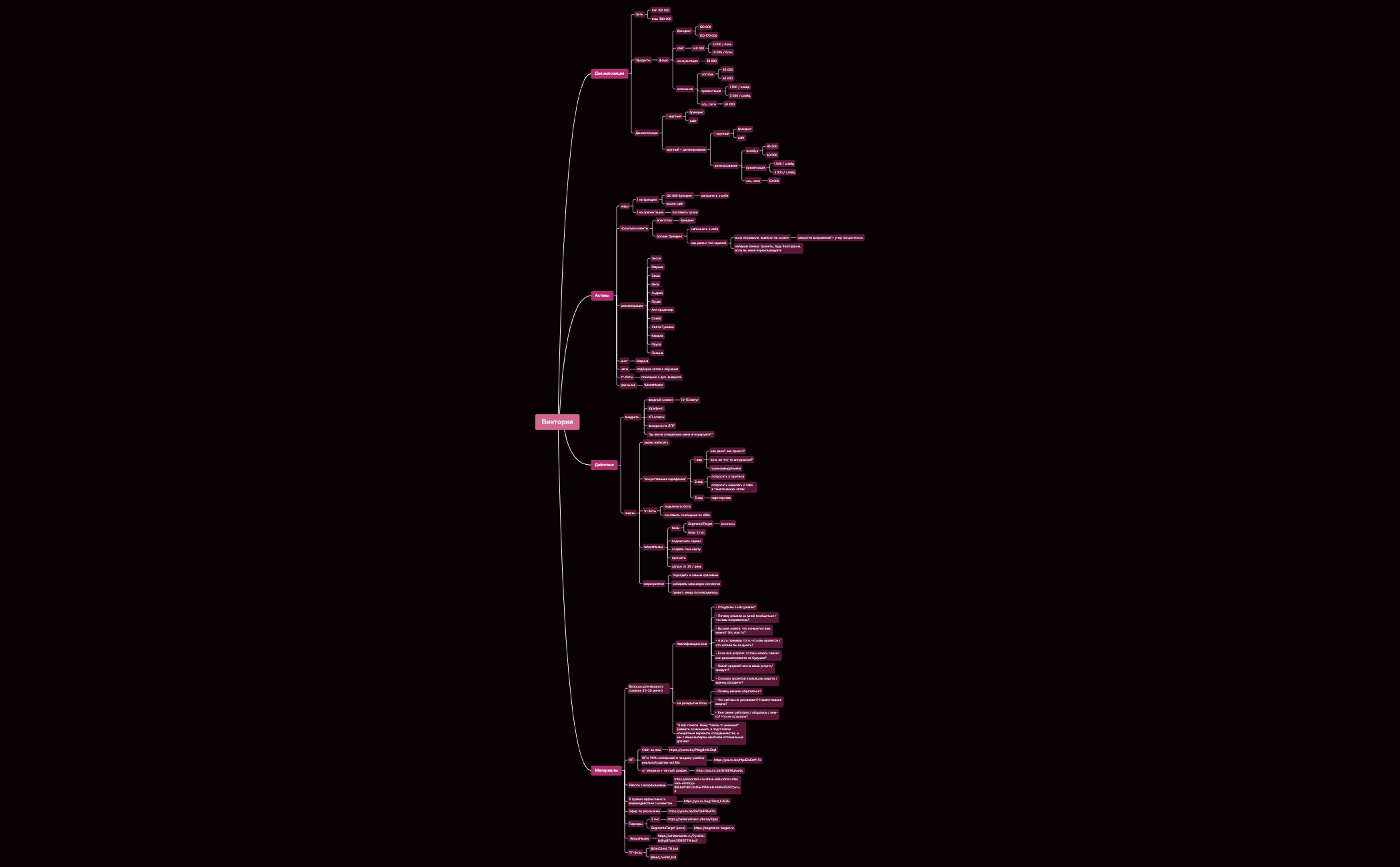 Виктория конса preview 1