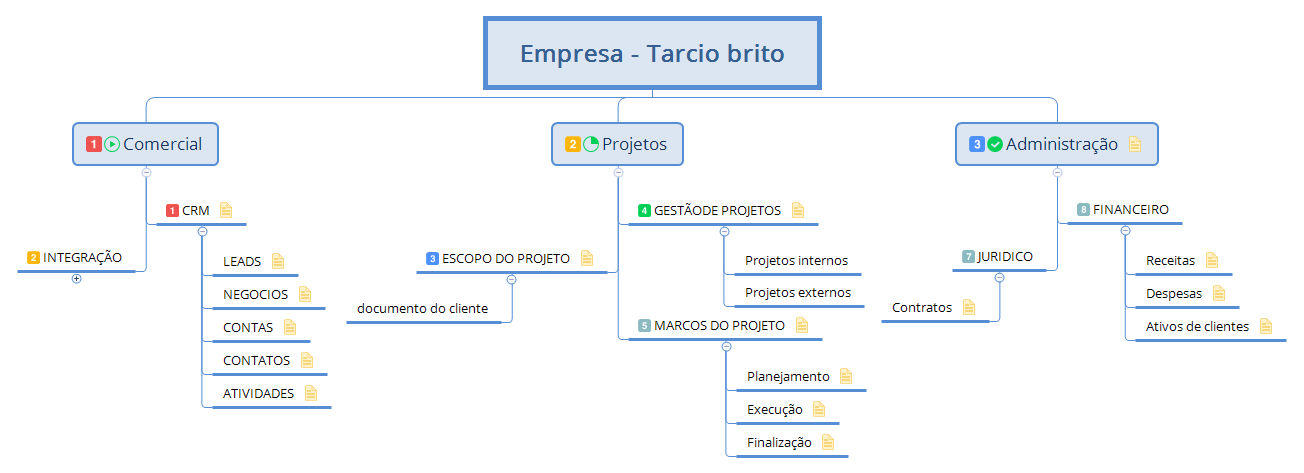 Empresa - Tarcio brito- projeot clickup preview 1