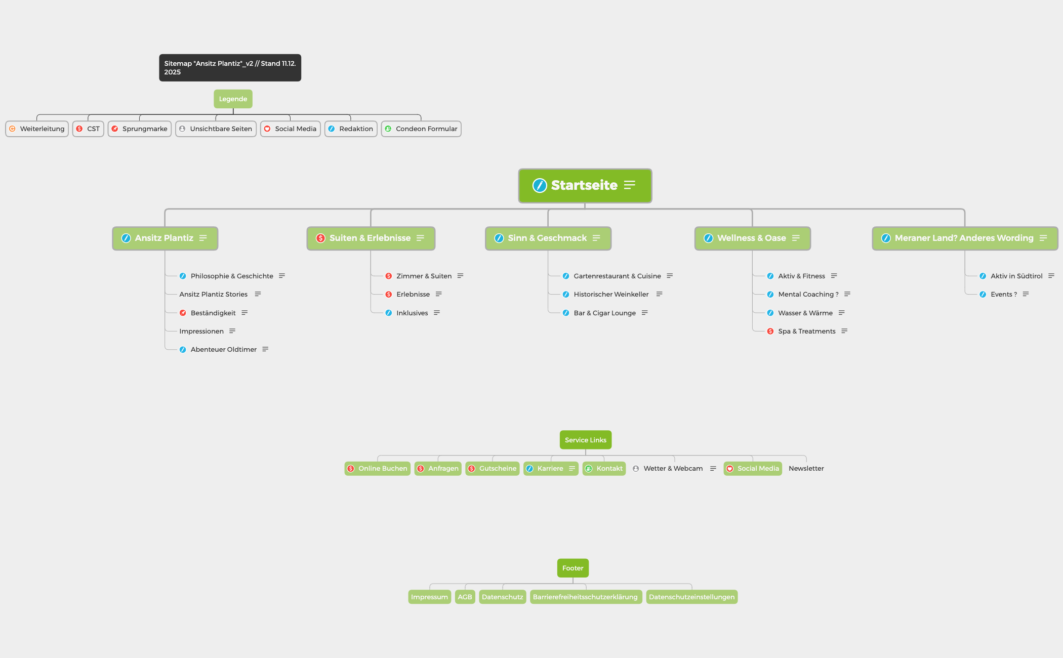 Plantitscher-Hof-v2 (1) preview 1
