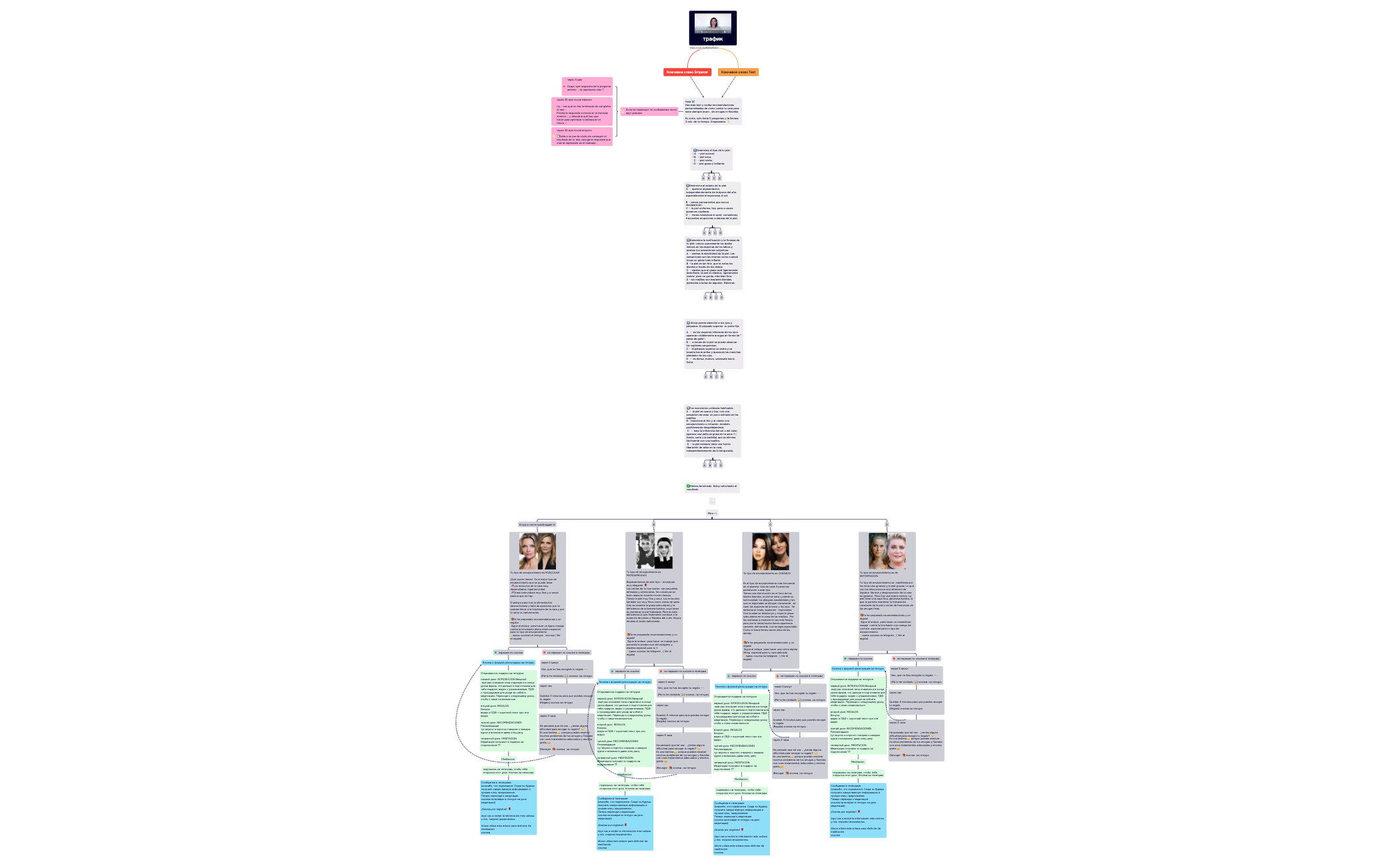 Mapa 1 preview 1