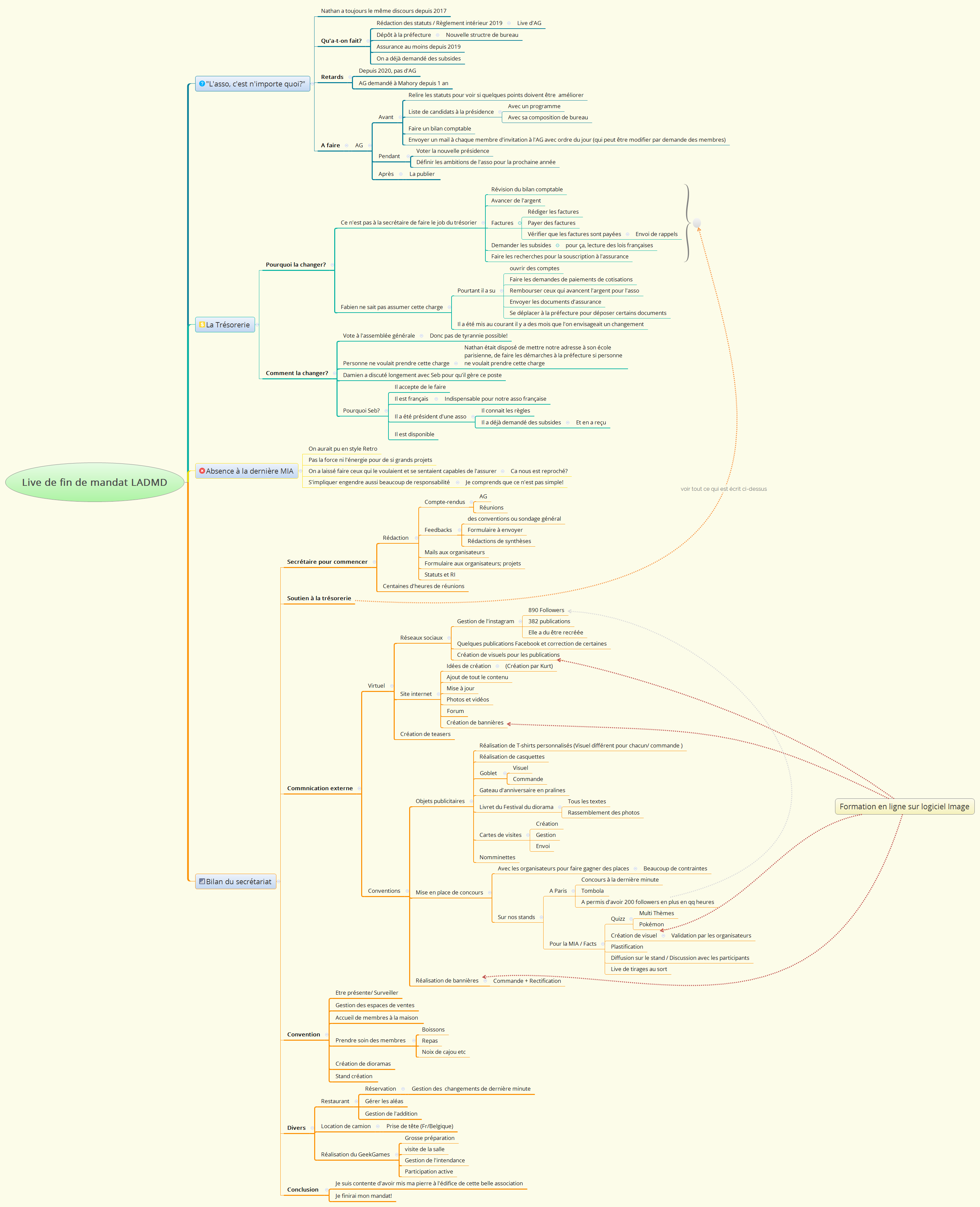 Live de fin de mandat LADMD preview 1