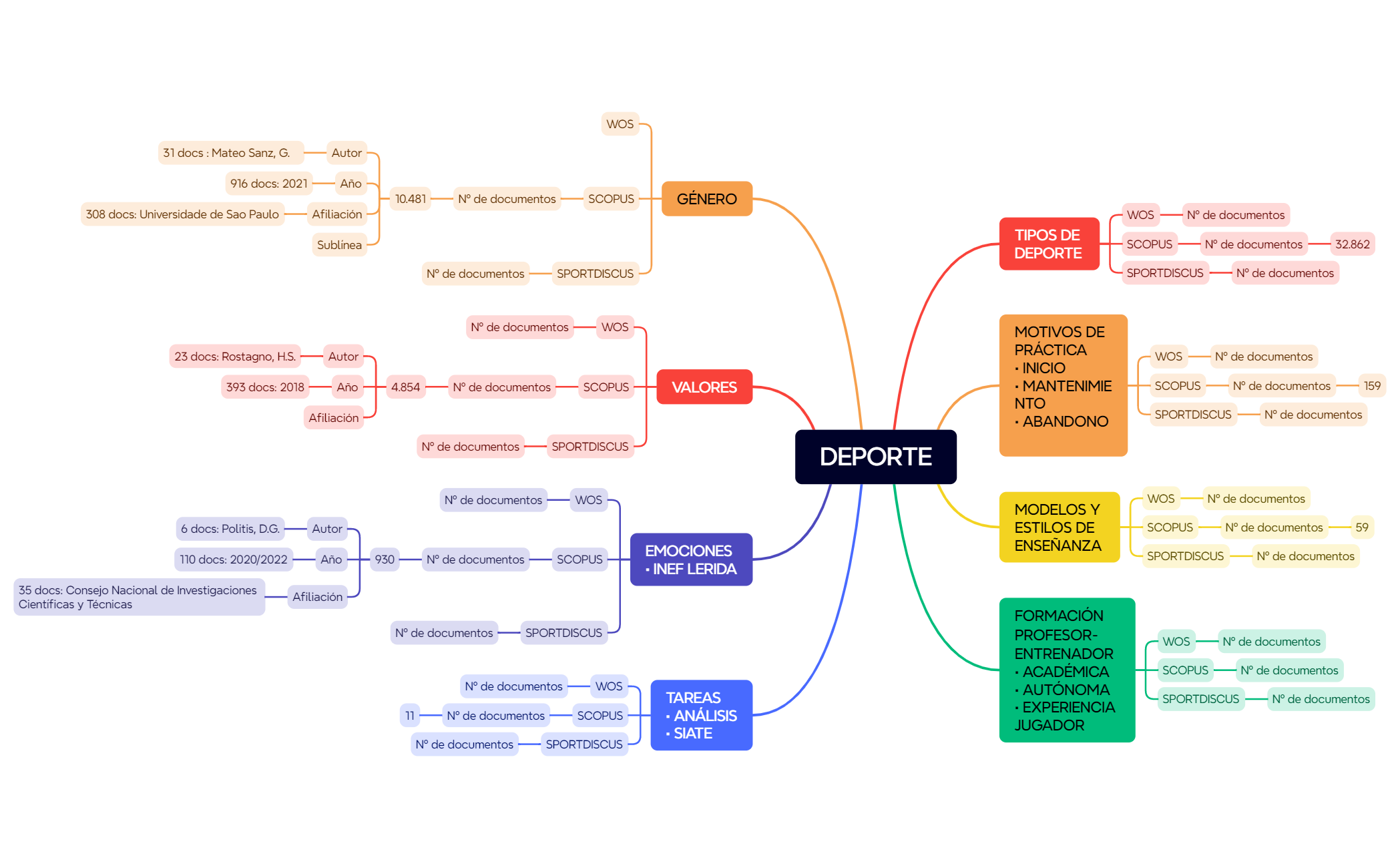 Mapa 1 preview 1