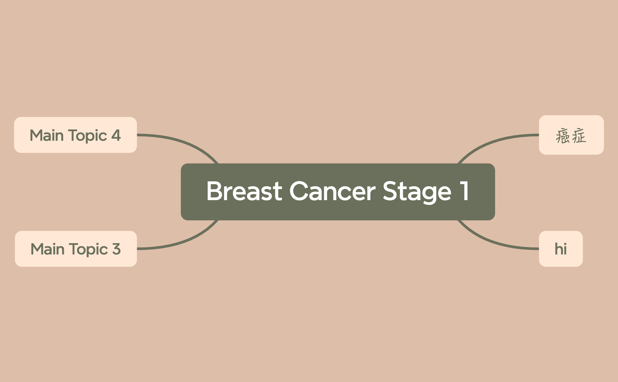 Breast Cancer Stage 1 preview 1