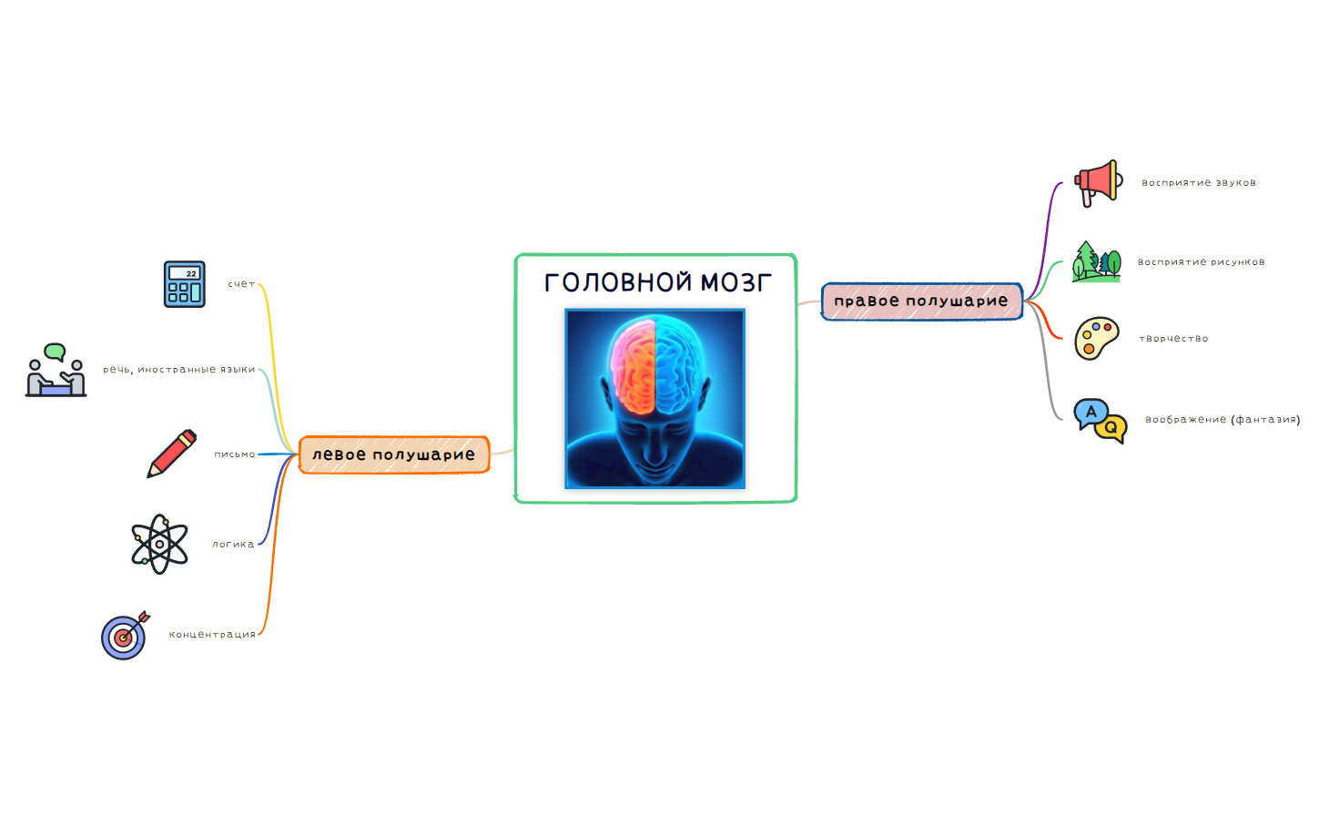 Карта 1 preview 1