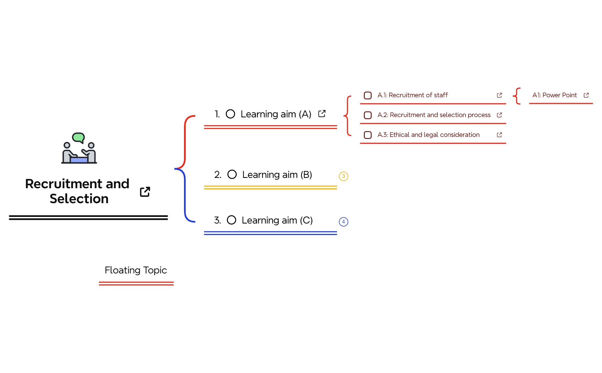 Plan a Large Technology Conference preview 1