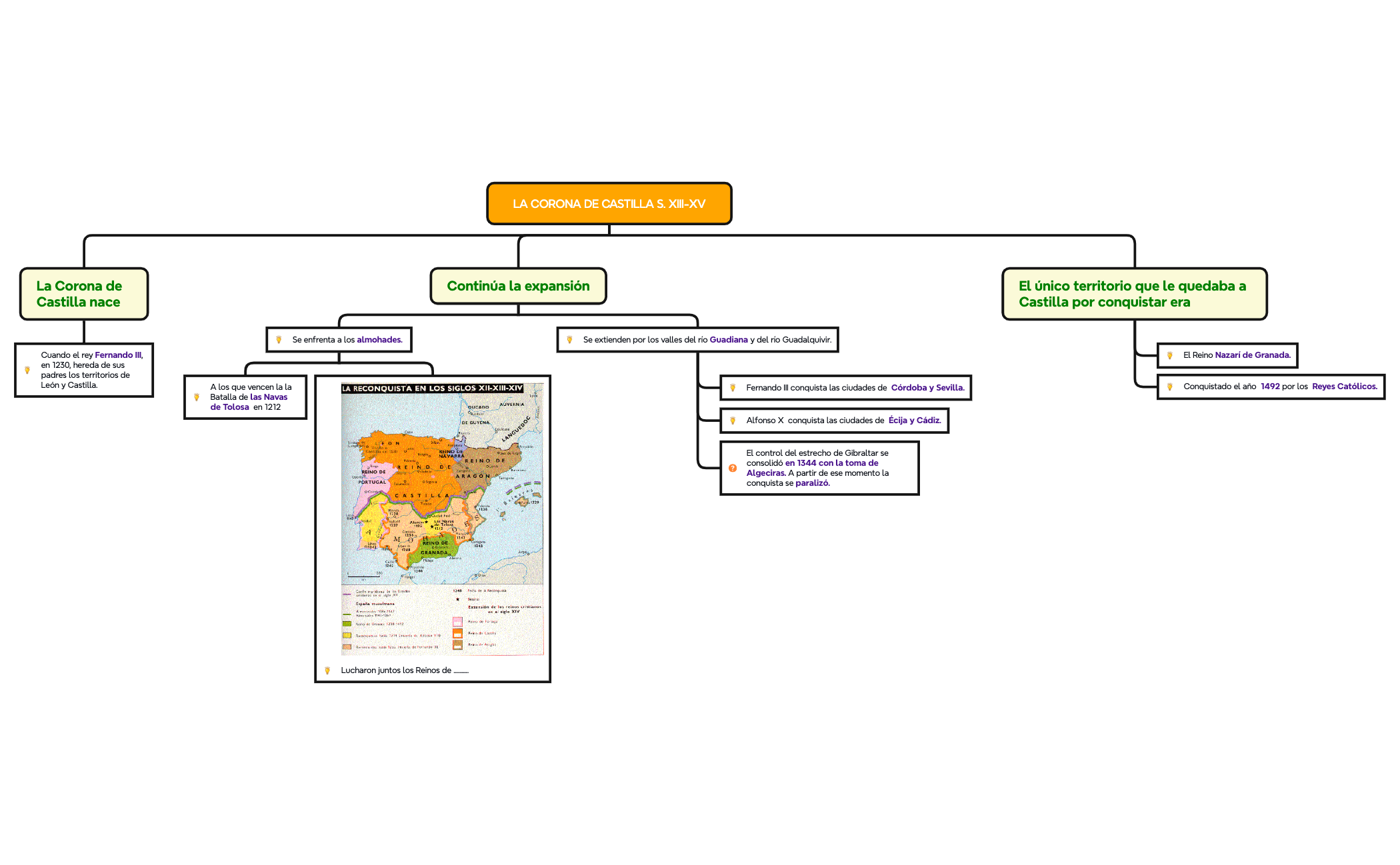 Missing Sheet Title preview 1