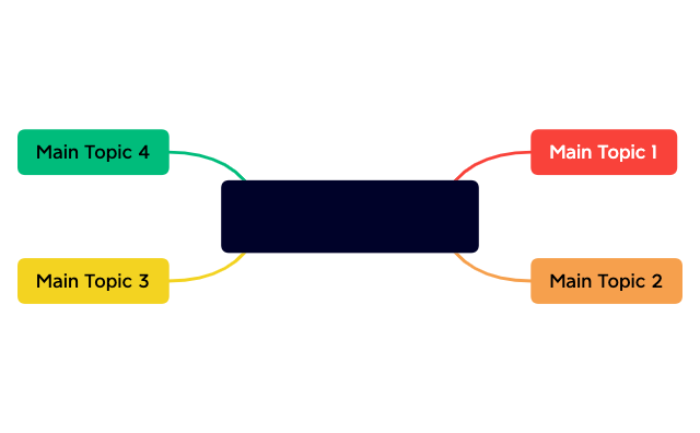 Map 1 - XMind Template