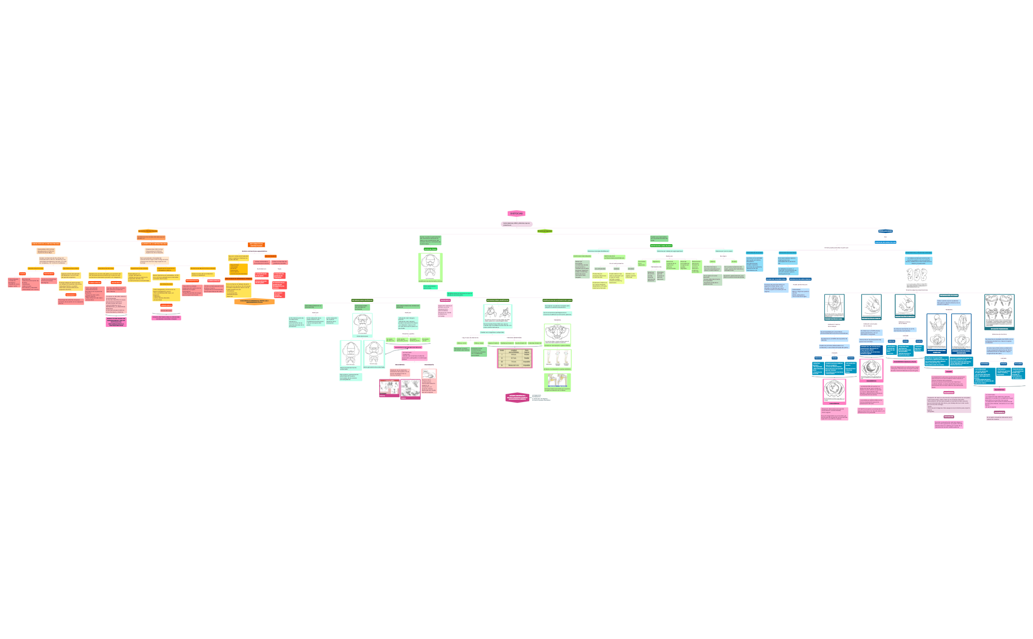 Mapa 1 preview 1