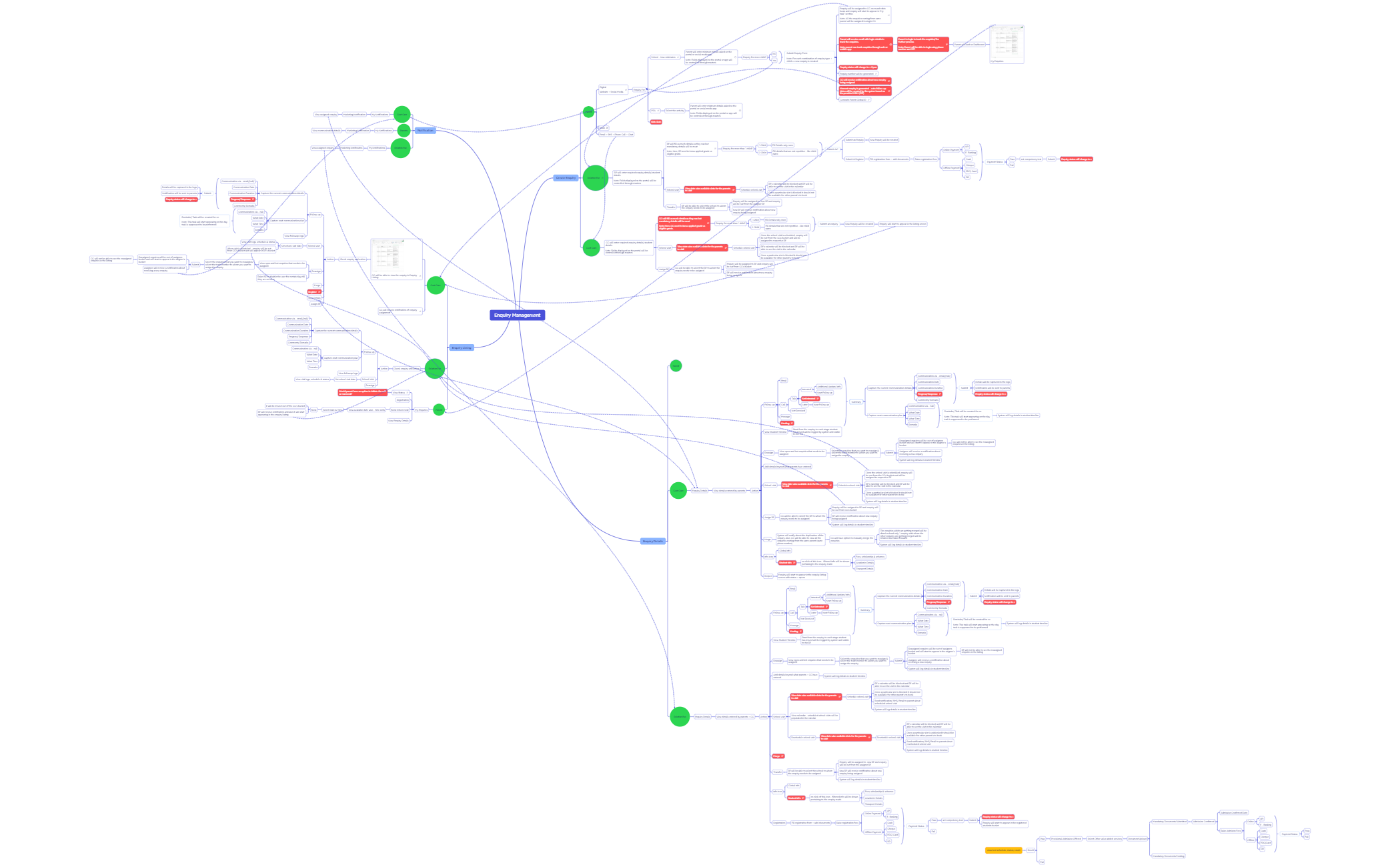 Logic Chart preview 1
