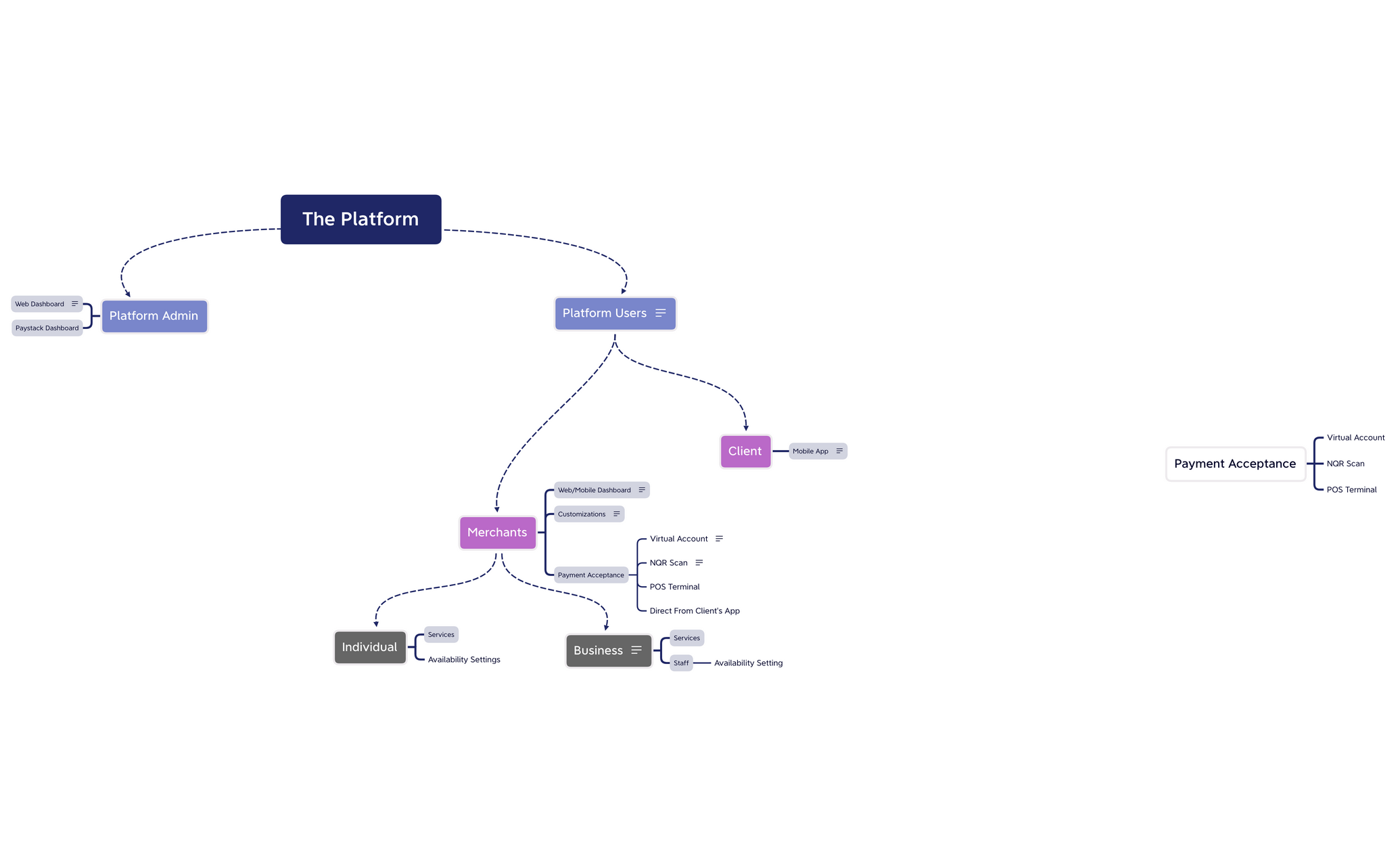 Q-Trim preview 1