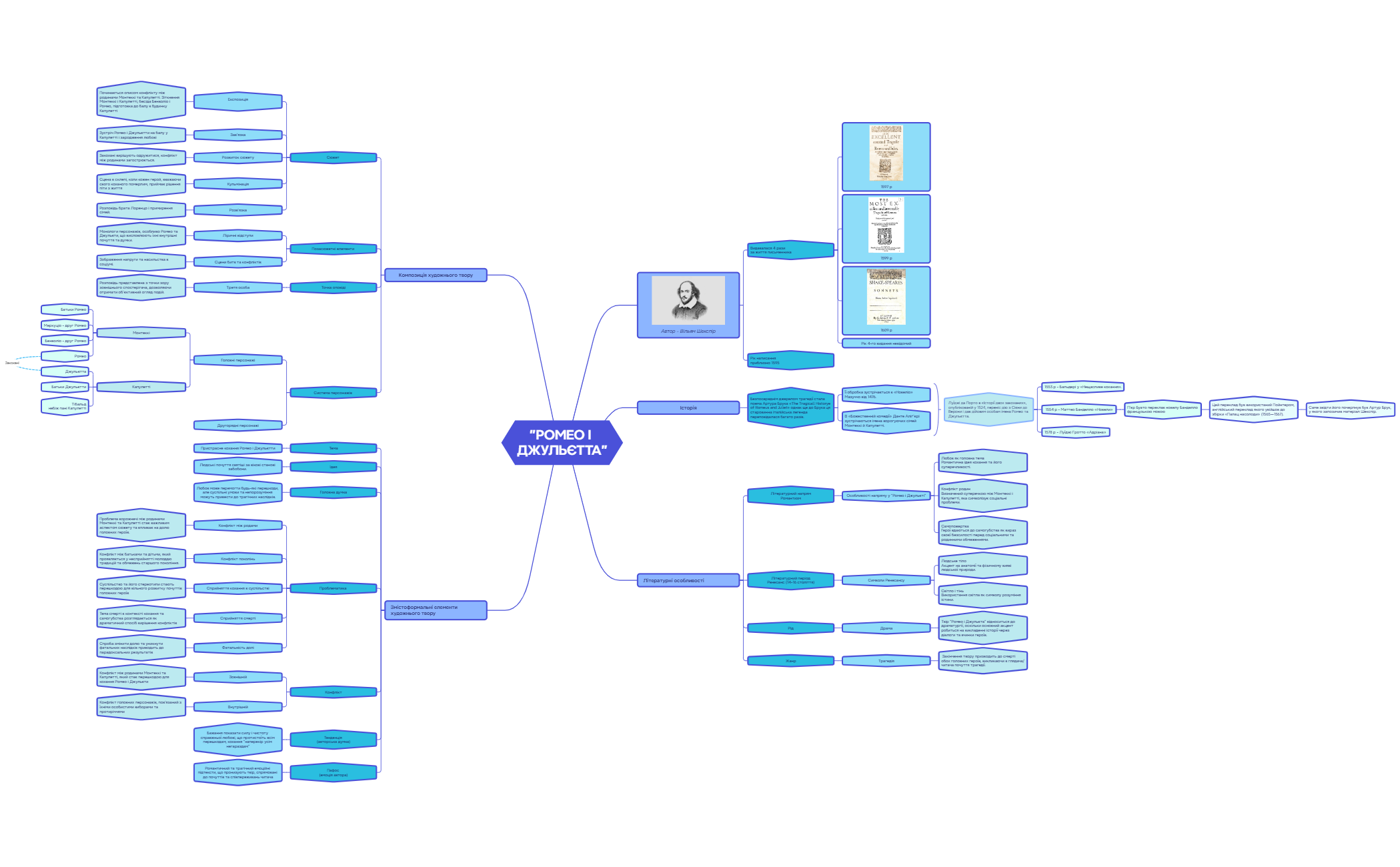 Business Plan preview 1
