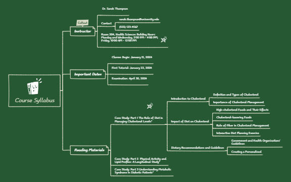 Course Syllabus preview 1