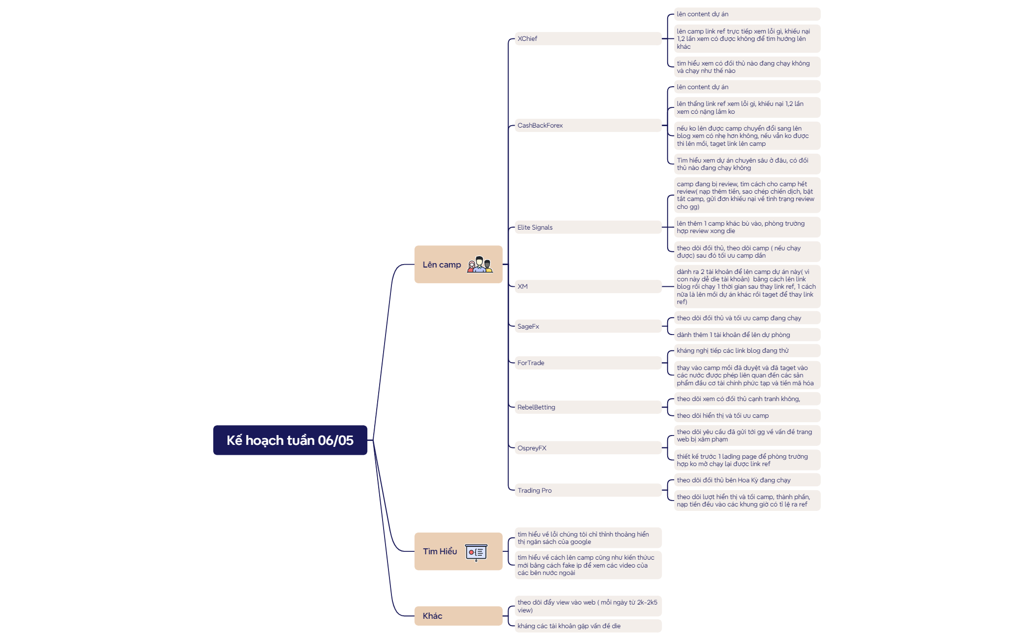 Business Plan preview 1