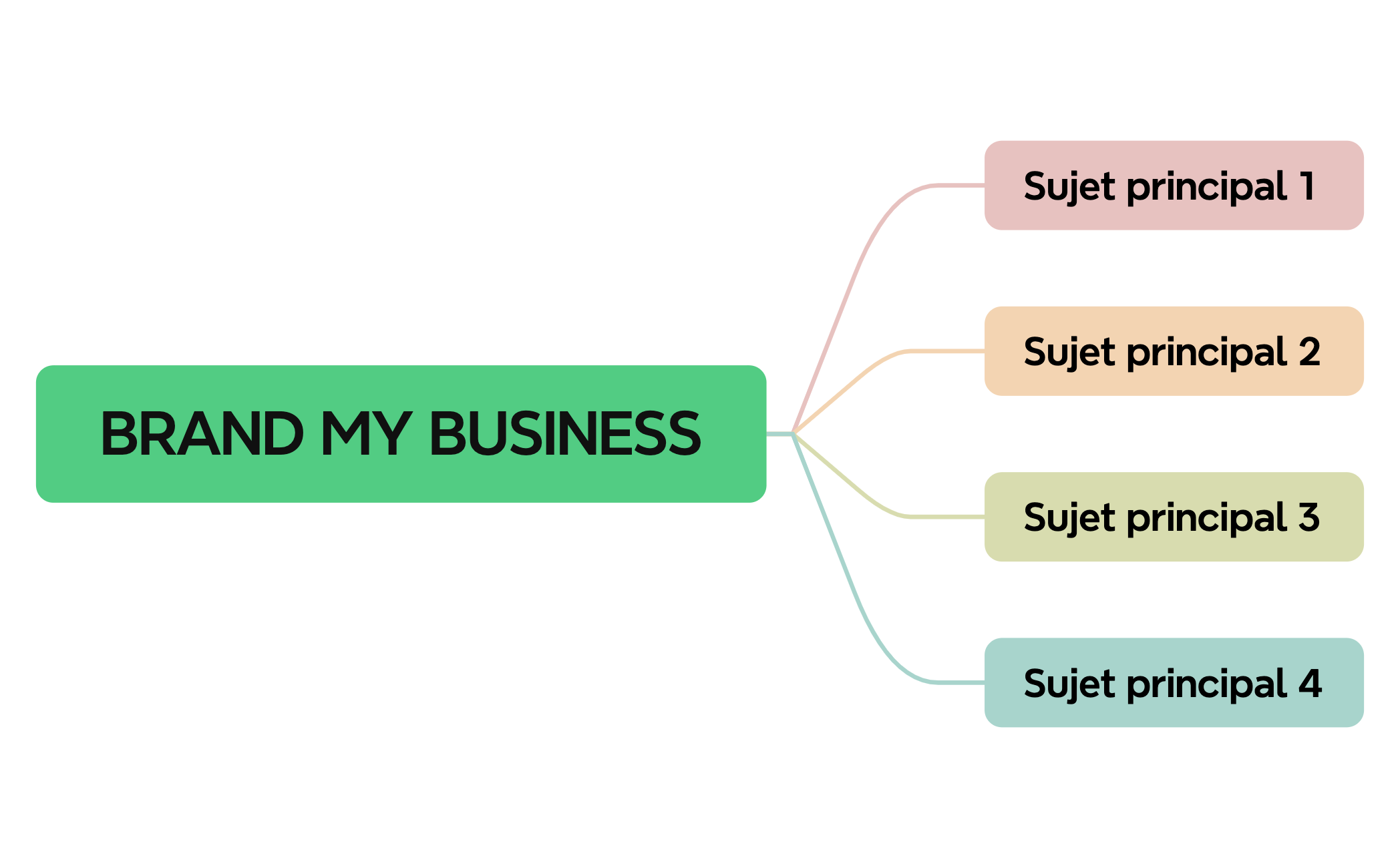 BRAND MY BUSINESS preview 1