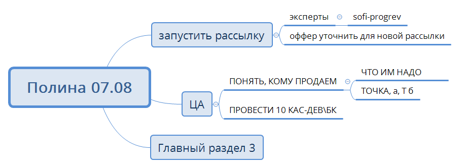 Полина 07.08 preview 1