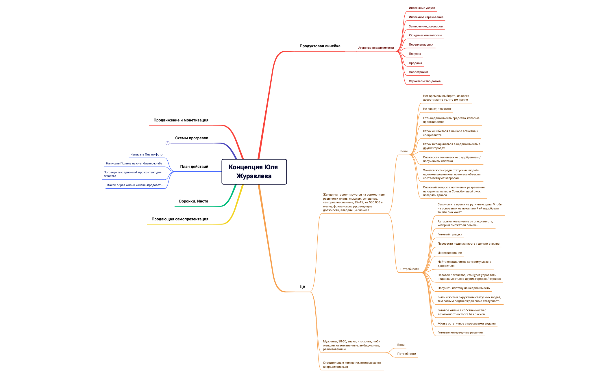 Распаковка Юля Журавлева preview 1