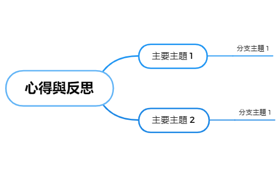 收穫 preview 1