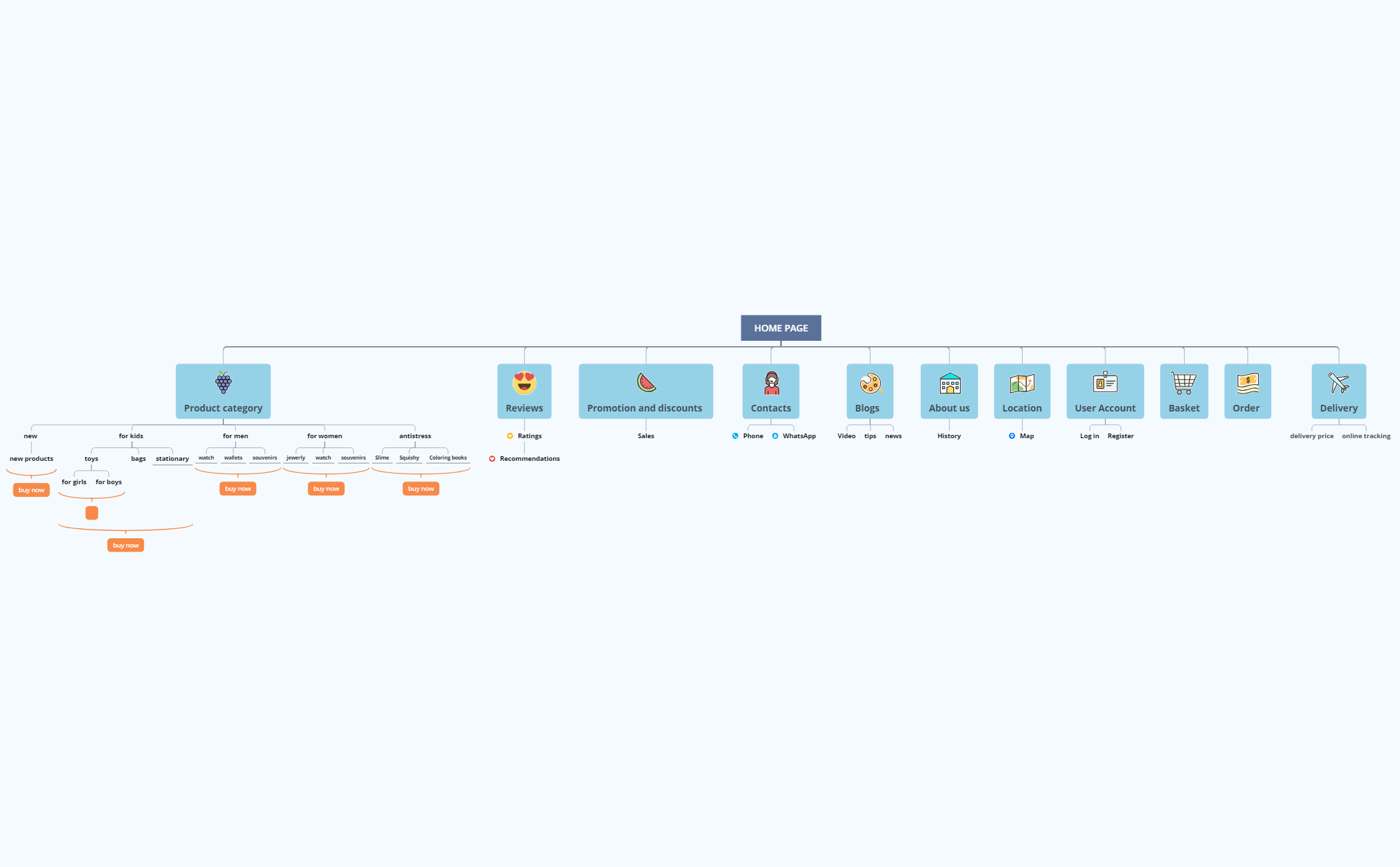 Home page preview 1
