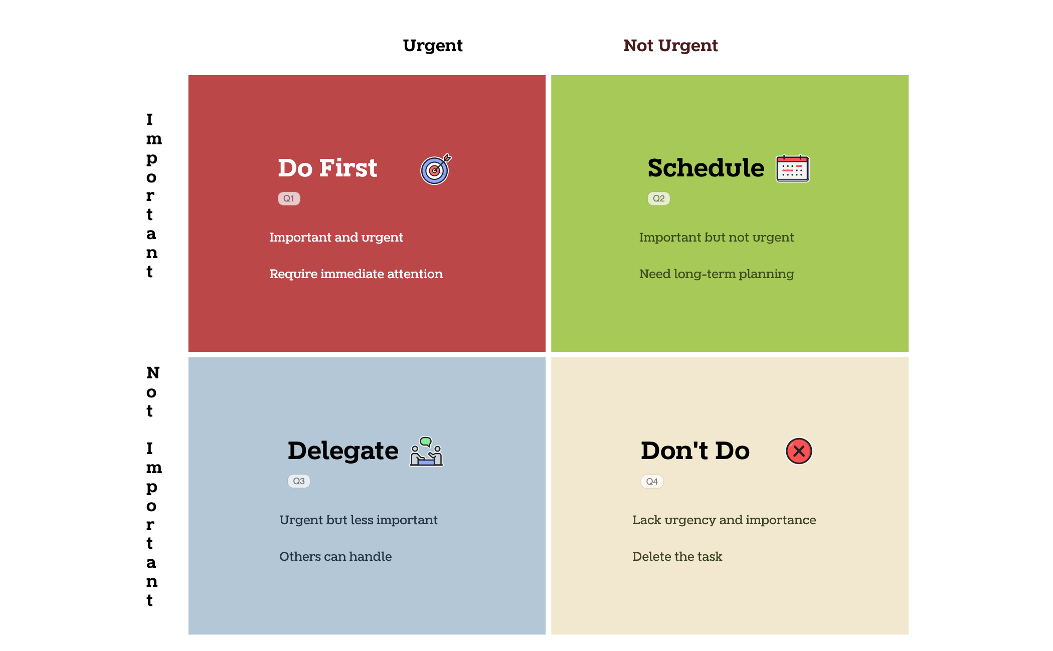 Time Management Matrix preview 1