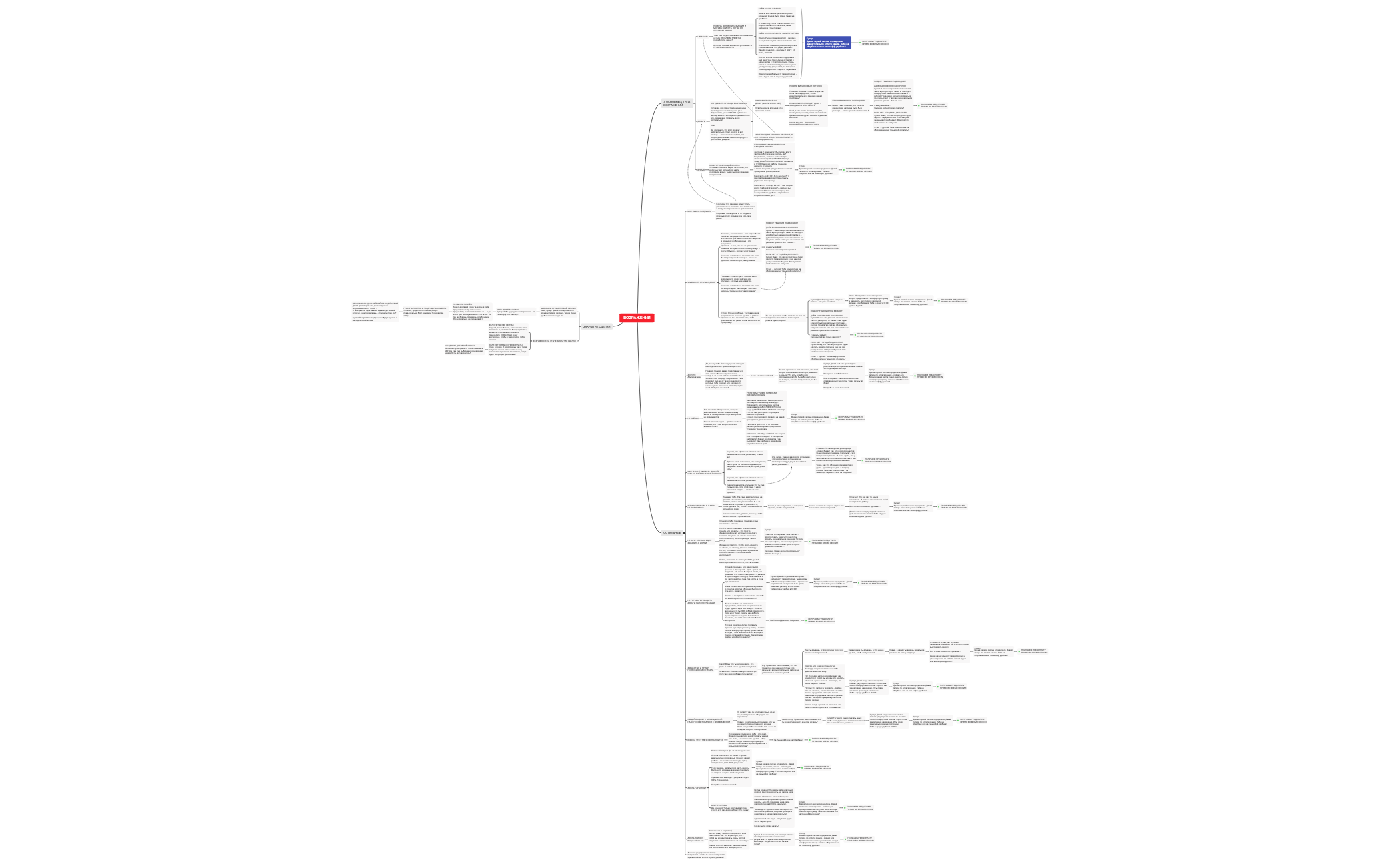 ОТРАБОТКА ВОЗРАЖЕНИЙ preview 1