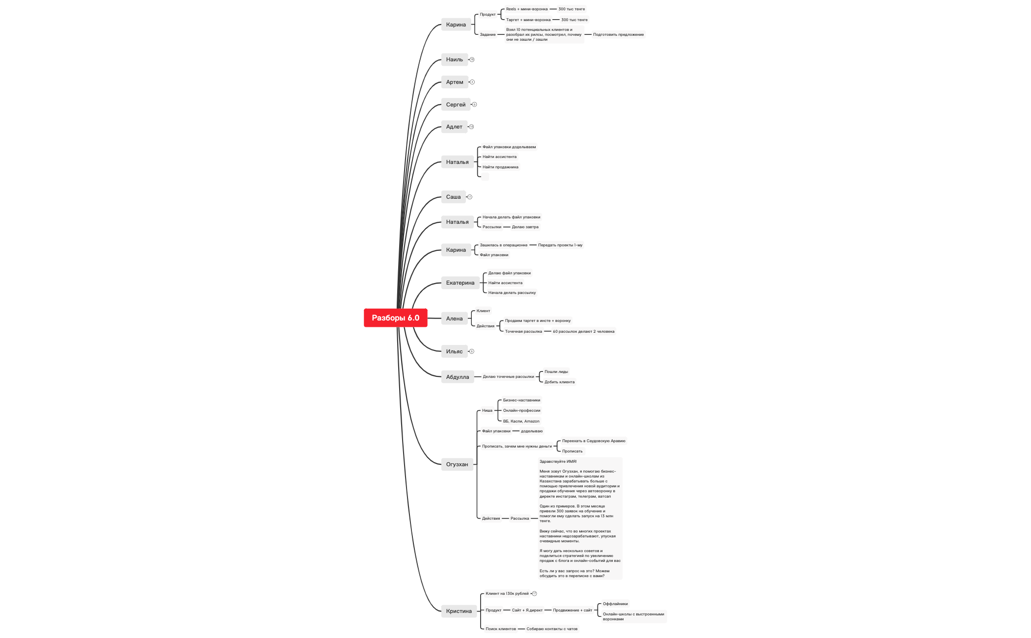 Разборы 6.0 preview 1