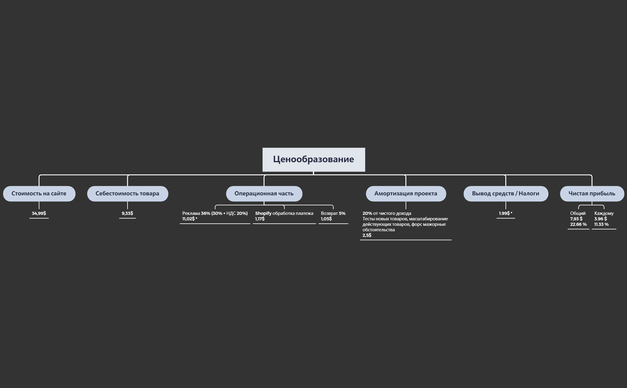 Без названия 2 preview 1