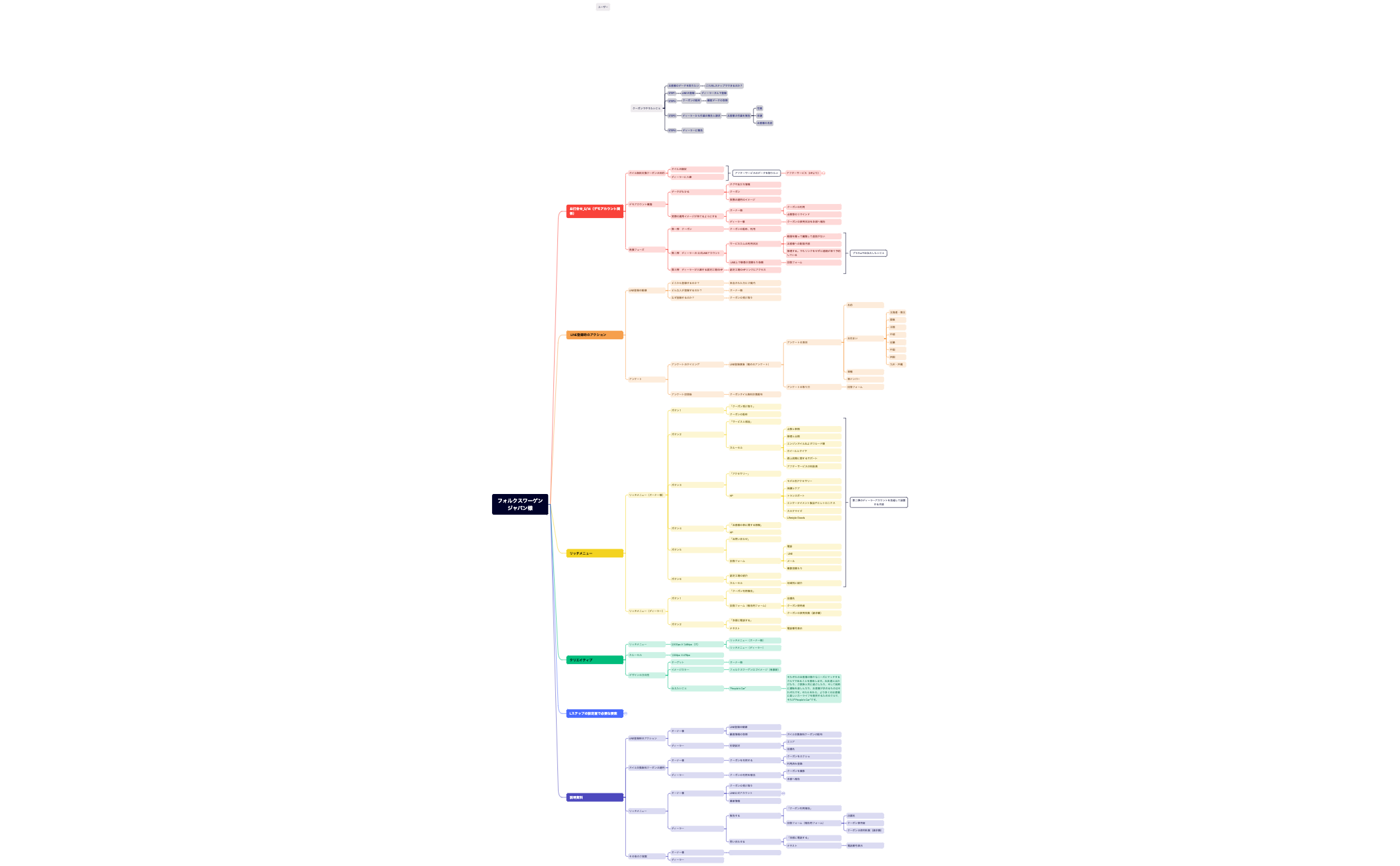 フォルクスワーゲンジャパン様_全体設計図R1 preview 1