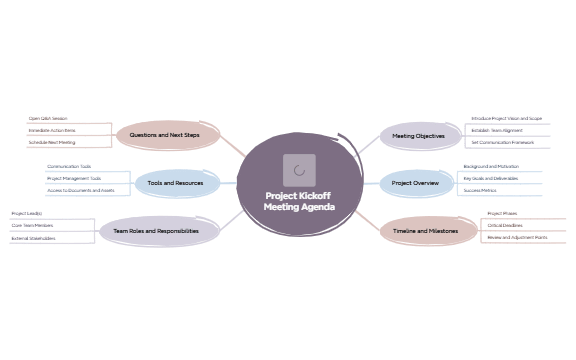 meeting-agenda-template-3.2 preview 1