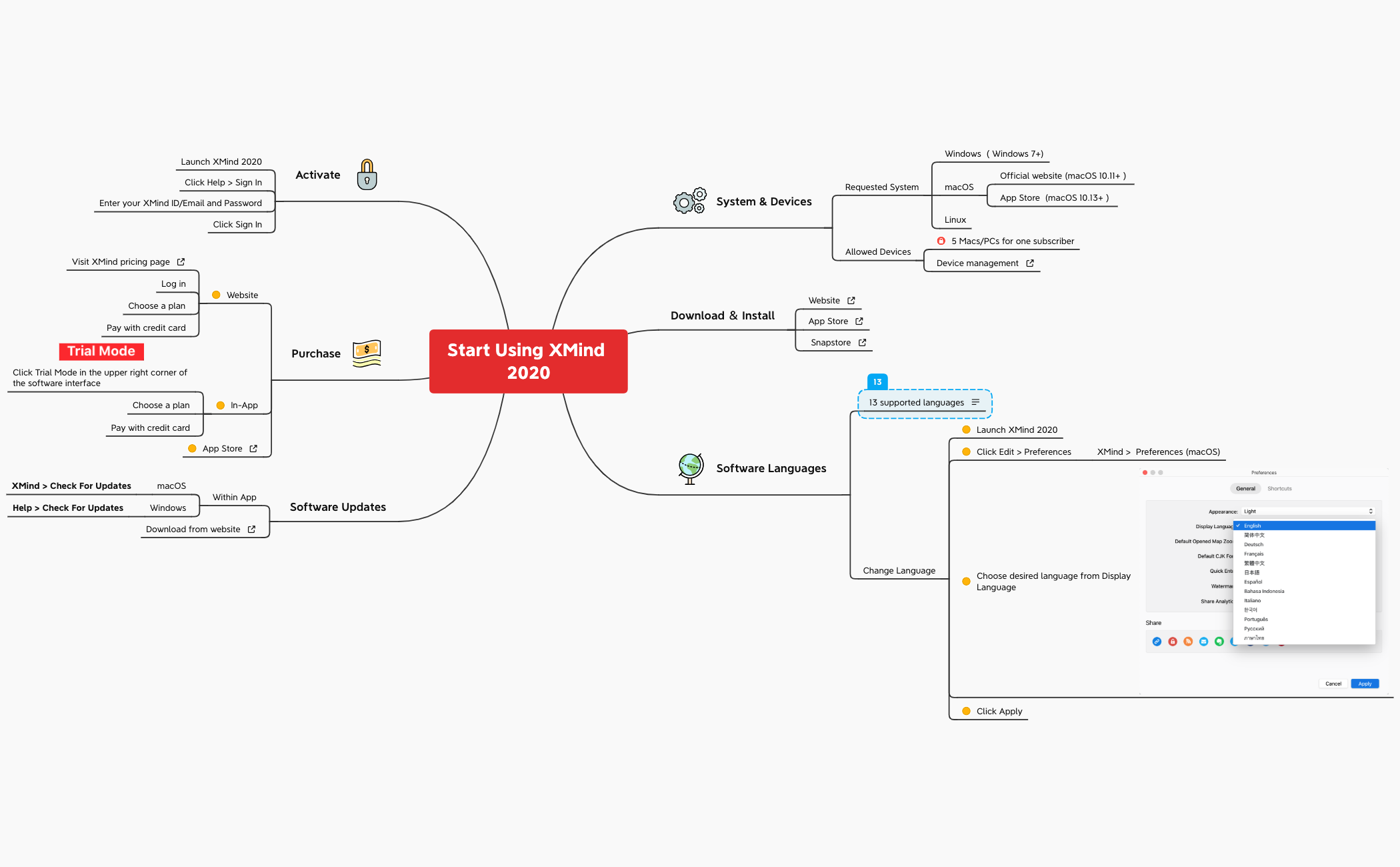Start Using XMind 2020 preview 1