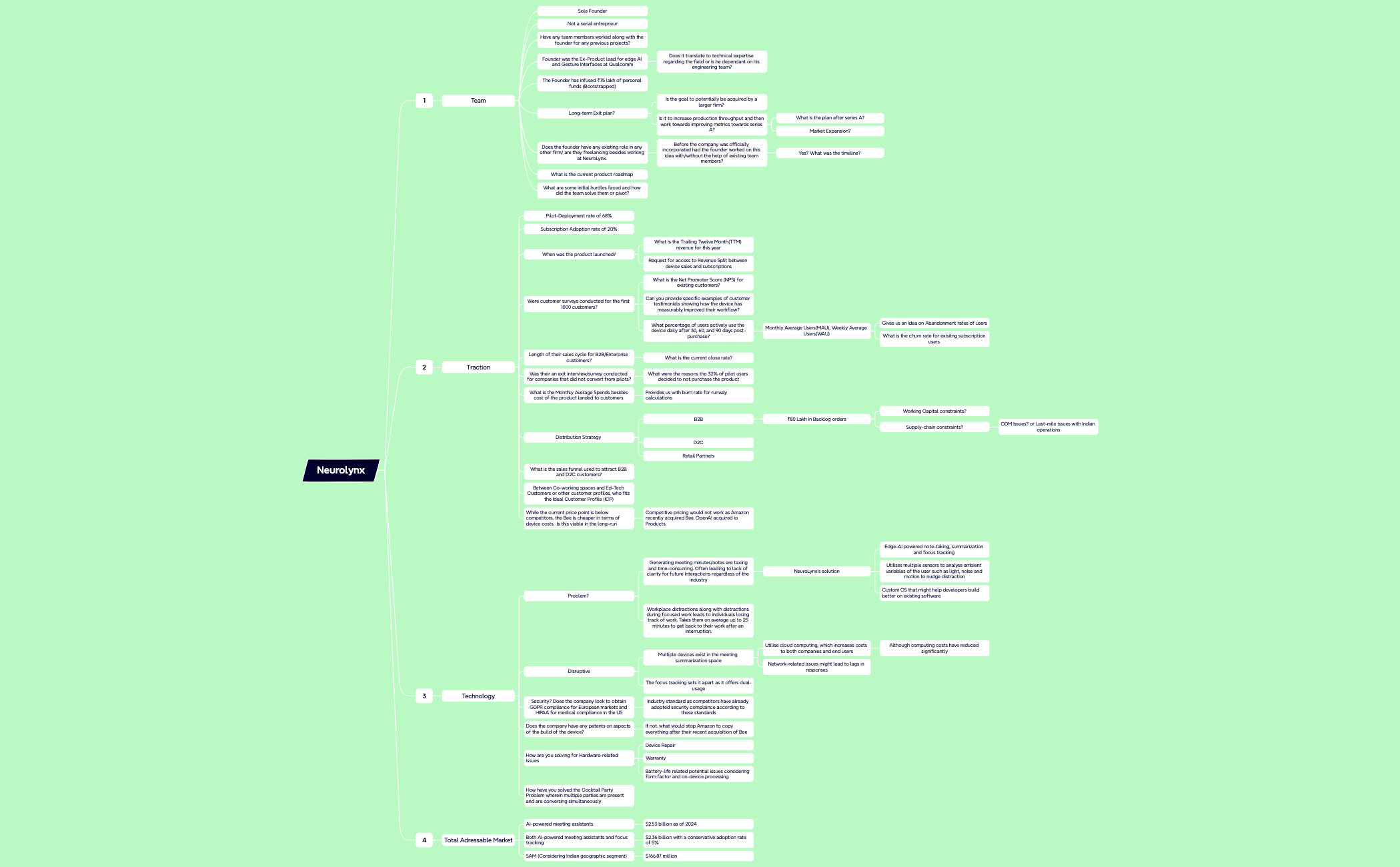 Key Points and Questions preview 1