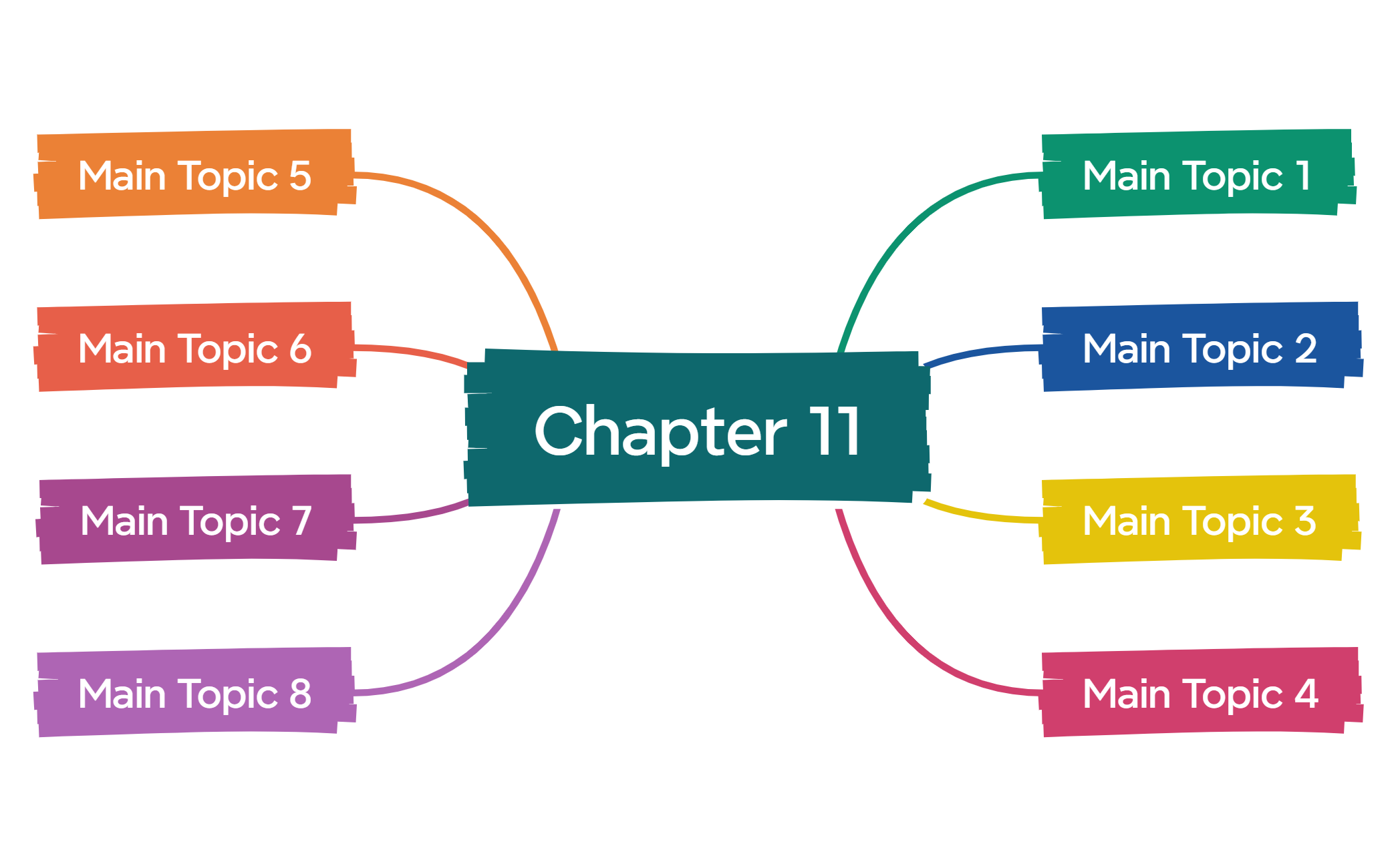 Chapter 11 preview 1