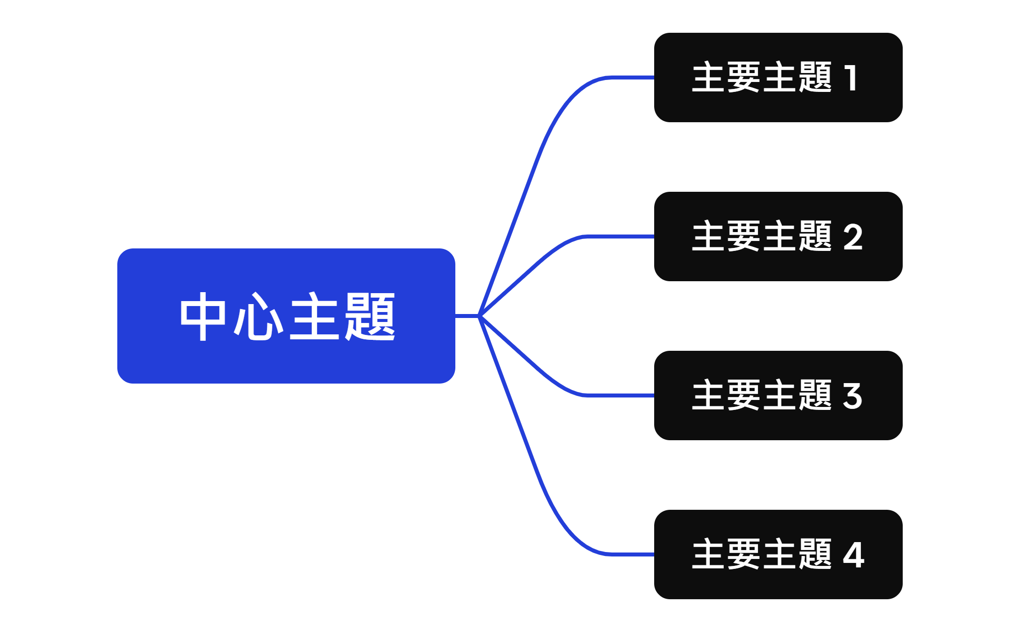 邏輯圖 preview 1