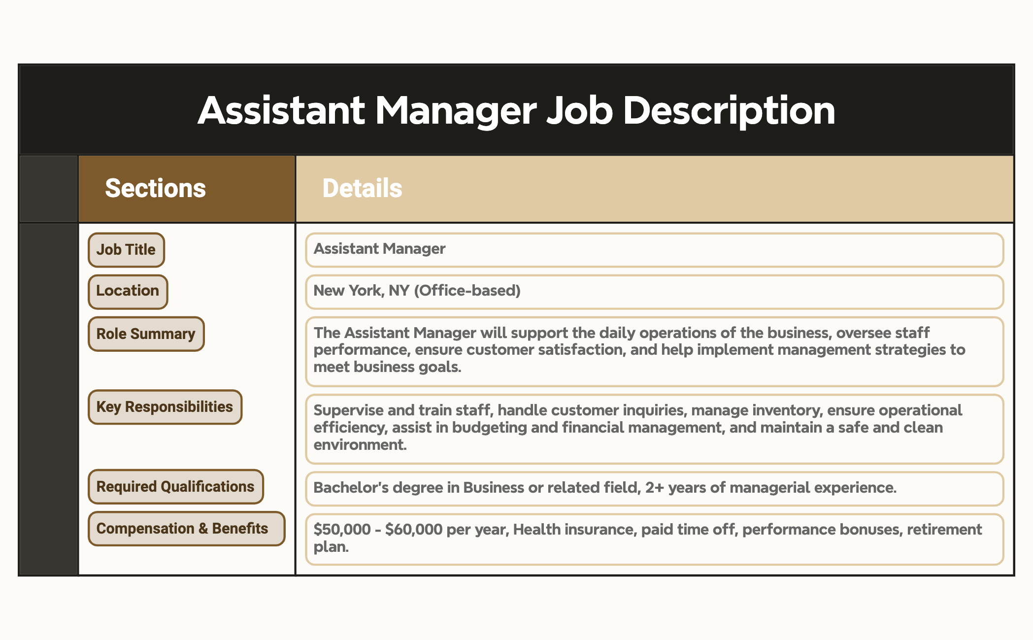 Assistant Manager Job Description preview 1