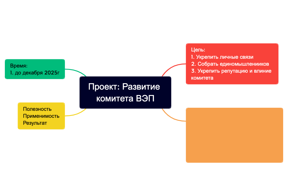 Карта 1 preview 1