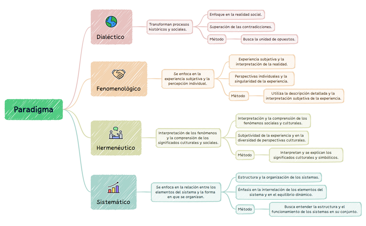 Paradigma preview 1