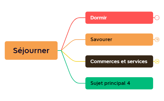Carte 1 preview 1