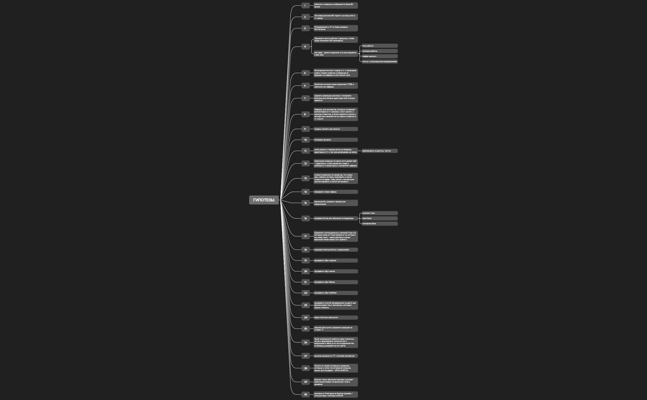 ГИПОТЕЗЫ preview 1