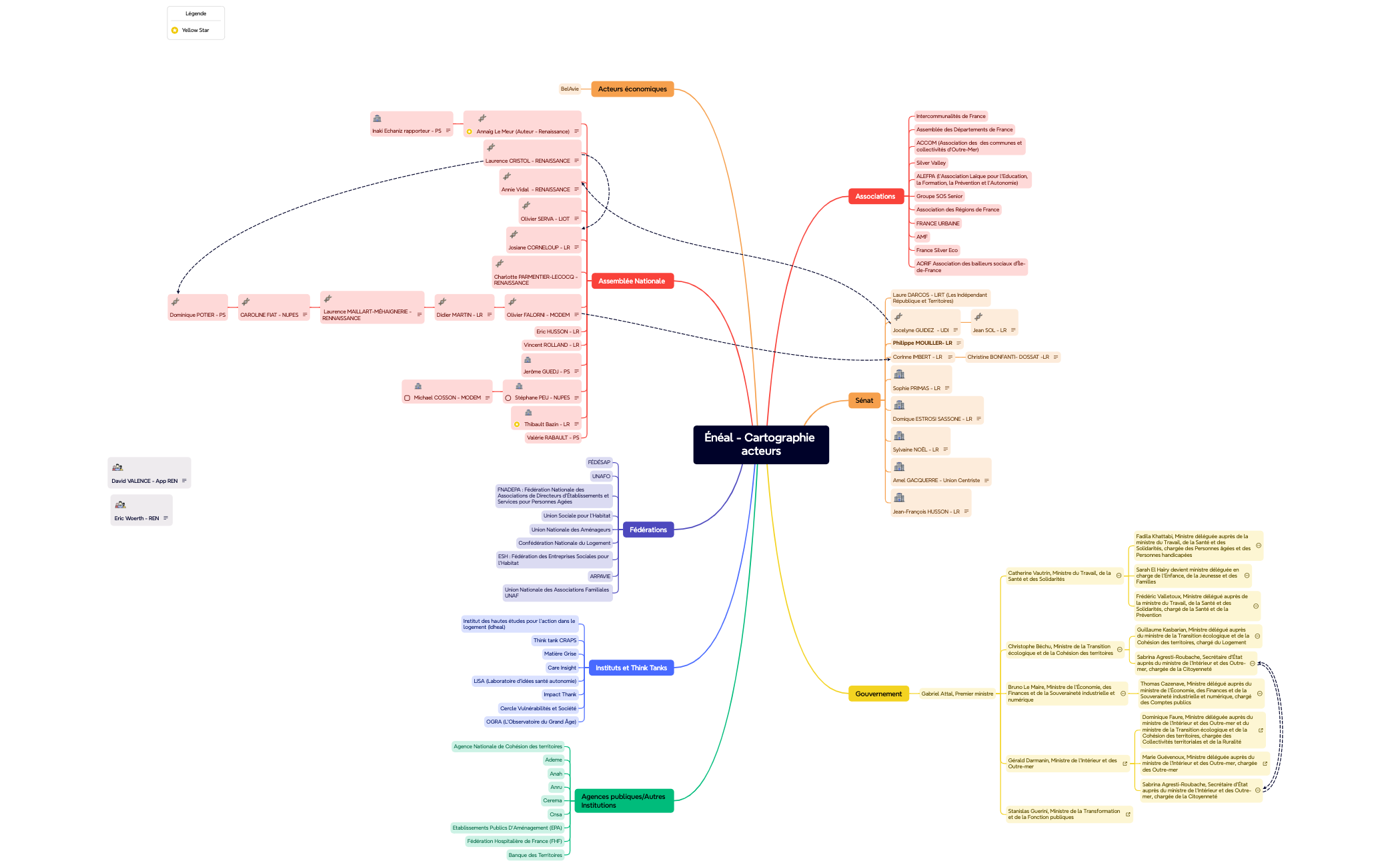 Carte Mentale preview 1